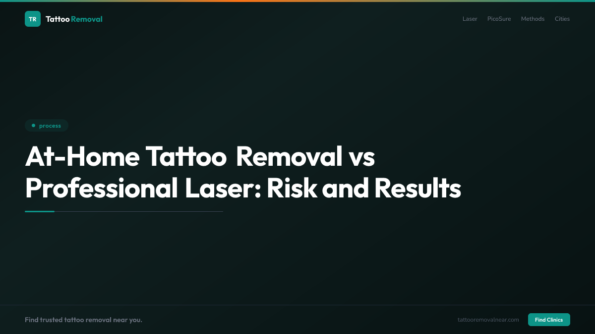At-Home Tattoo Removal vs Professional Laser: Risk and Results