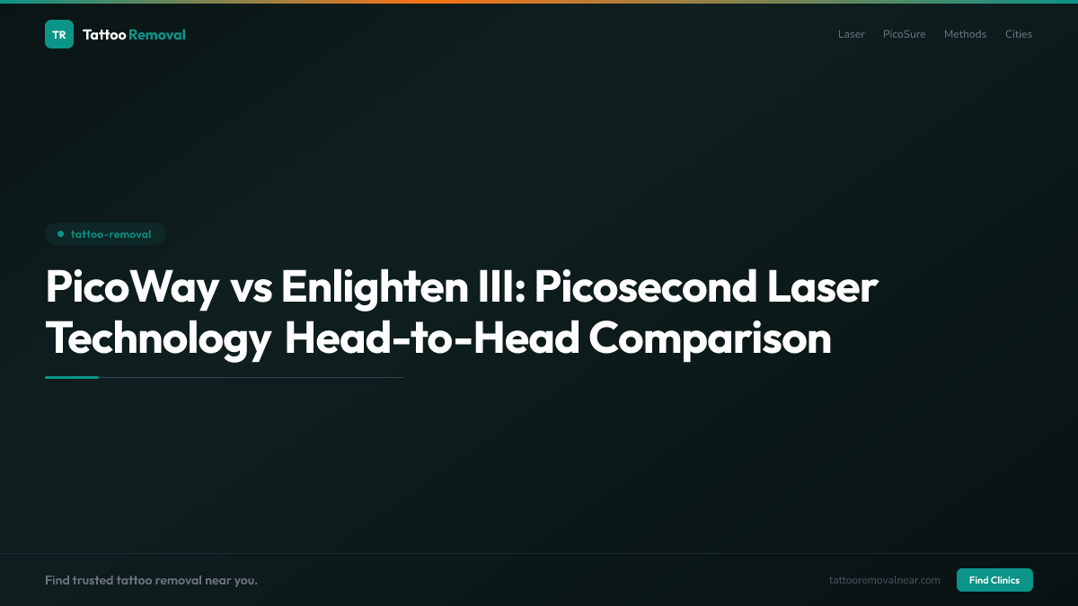 PicoWay vs Enlighten III: Picosecond Laser Technology Head-to-Head Comparison