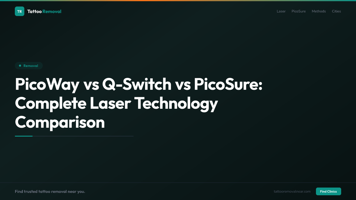 PicoWay vs Q-Switch vs PicoSure: Complete Laser Technology Comparison