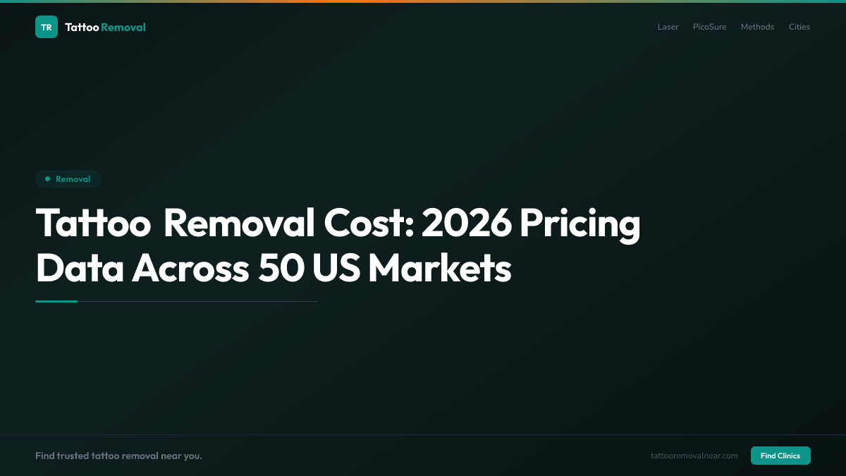 Tattoo Removal Cost: 2026 Pricing Data Across 50 US Markets