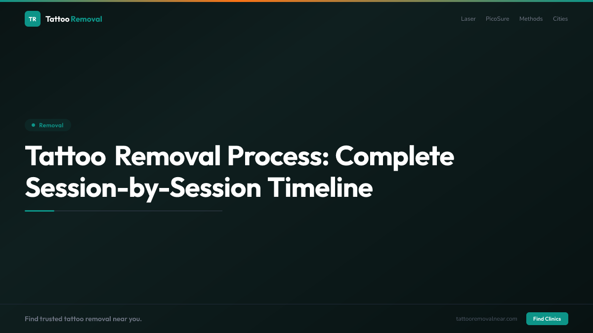 Tattoo Removal Process: Complete Session-by-Session Timeline